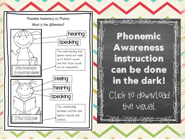 Phonemic Awareness and Phonics Fun FREEBIE! The Wheels on the Bus class book