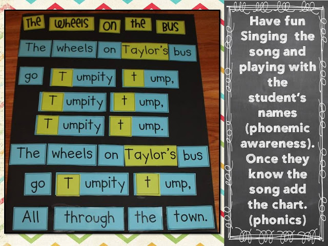 The Wheels on the Bus Interactive Chart FREE Download