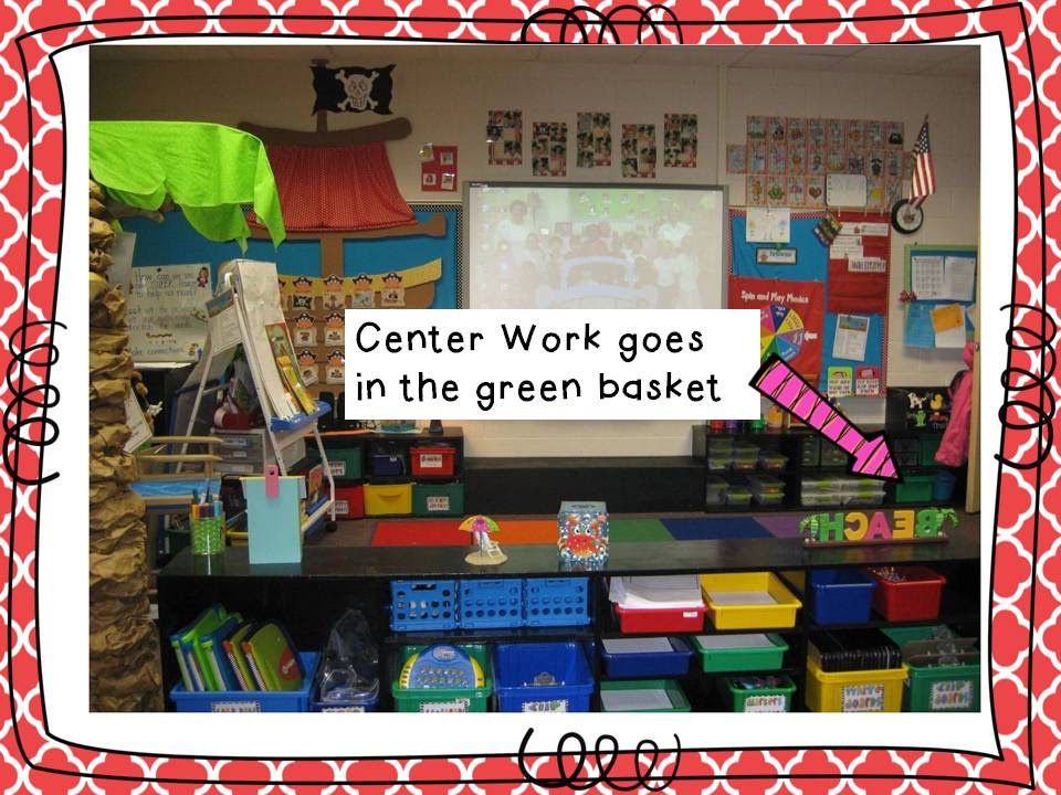 Literacy Centers YOUR QUESTIONS ANSWERED