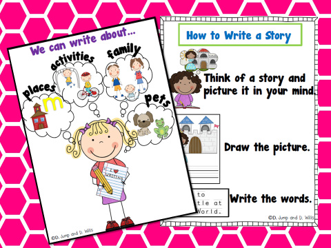 How To Write A True Story Anchor Chart