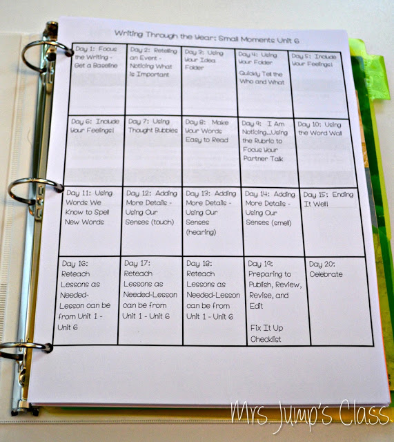 writers workshop organization with free mentor text lists for writing instruction. Picture books to help teach writing traits in your own kindergarten and 1st grade classroom.
