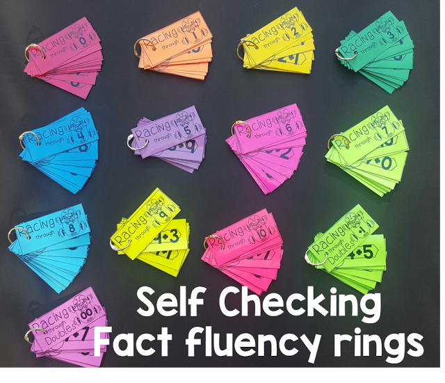 math fact fluency activities and games for kindergarten and 1st grade. Flash cards and game that are self checking for your classroom! Addition and subtraction included.