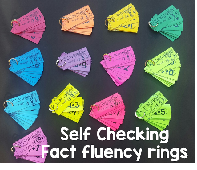 Math Fact Fluency Activities