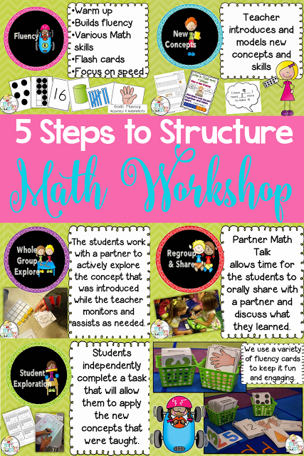 Kindergarten Guided Math and First Grade Guided Math Workshop Structure.  This post will show you how to set up your math workshop block!  Tips and activities for your classroom!