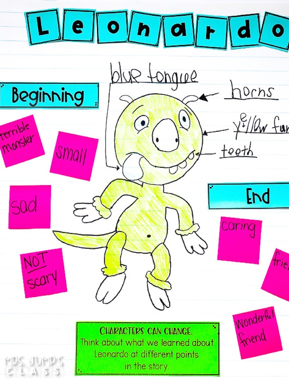 Leonardo the Terrible Monster reading comprehension lesson plans with student response activities. Print and teach lessons to engage your students in reading!