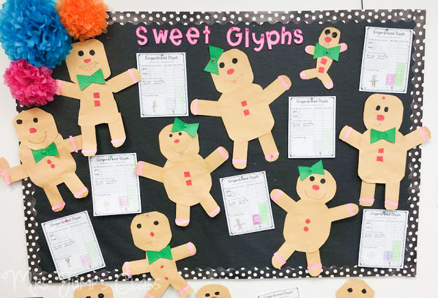 Gingerbread Week Lesson Plans for Kindergarten and first grade! Crafts, literacy and math lessons to make these lessons a classroom favorite!