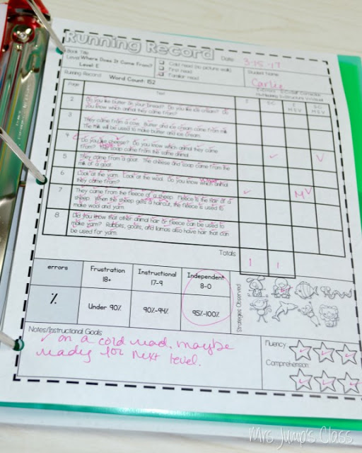 Guided Reading Lesson Plan template and free download. Reading levels in kindergarten and first grade to create guided reading lesson plans with free books!