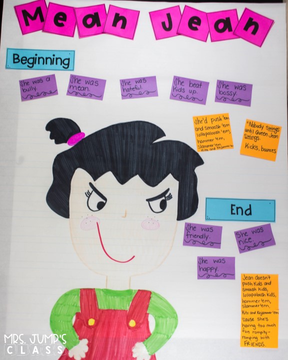 The Recess Queen Activities anchor chart