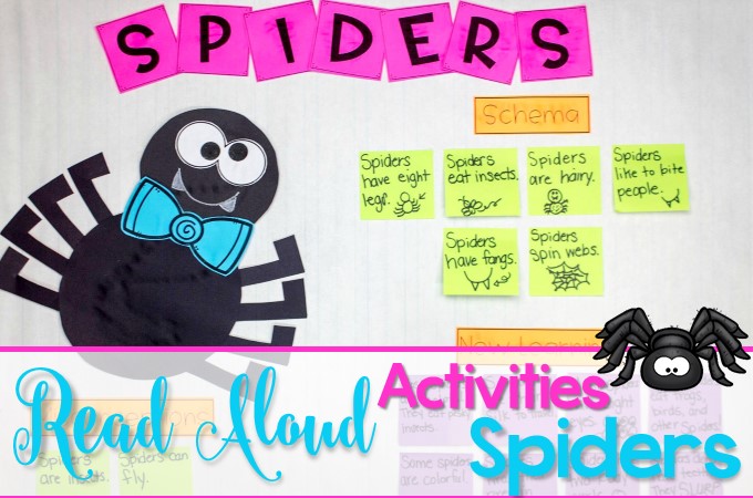 Spider informational text activities for kindergarten and first grade. This is a week long unit of study using a nonfiction book to learn about text features such as the table of contents, labels, captions, and glossary. Your students will love this fun set of lesson plans for your close read!