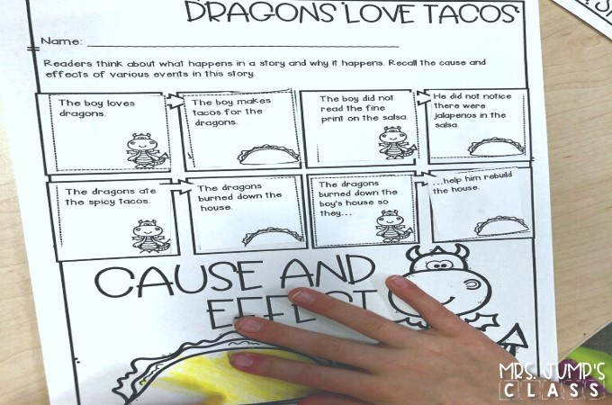 Dragons Love Tacos Reading Lesson Ideas for 2nd grade. Reading comprehension strategies and responding to literature with these fun activities and ideas.