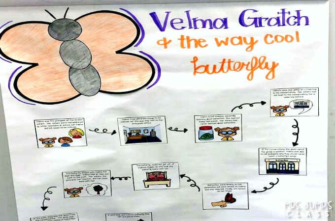 5 reading lesson ideas for Velma Gratch and the Way Cool Butterfly. K-2 Reading Comprehension lessons, responding to literature, and a FREE FILE!