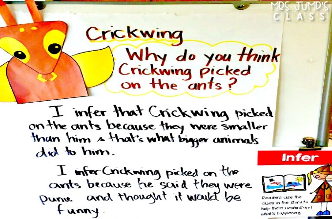 Crickwing reading lesson plans for K-2! 5-day plan with engaging lessons to teach reading comprehension skills using this fun read aloud.