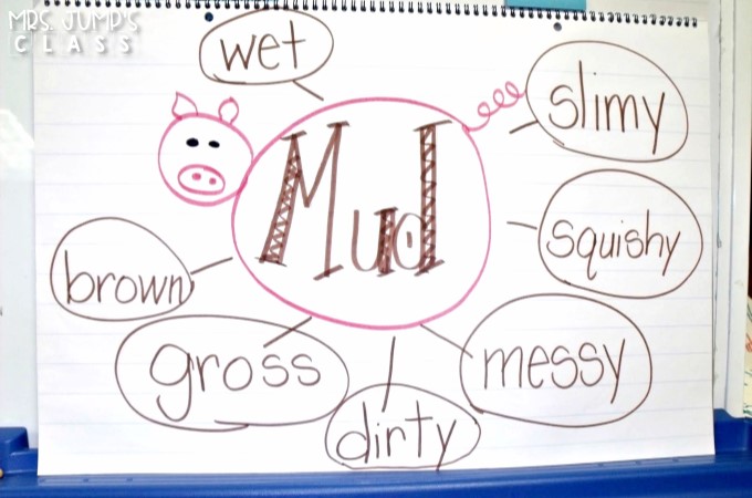 Farm animal activities to make learning about farm animals fun and engaging! Close reading, directed drawings, writing, a craft, and more! 