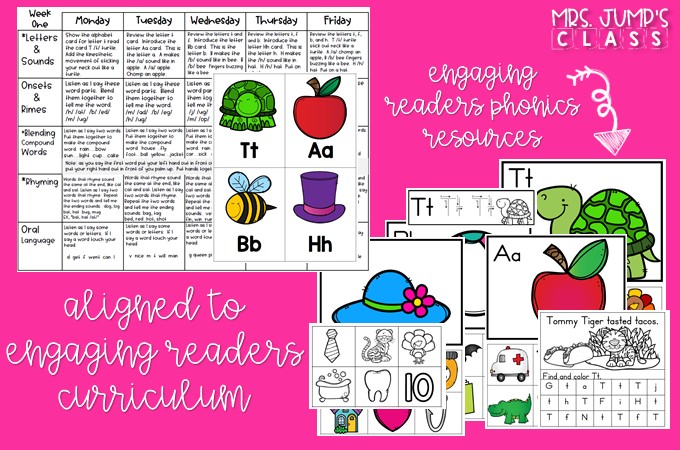 Phonemic and phonological awareness lessons for kindergarten and first grade. These daily, 10-minute lessons will lead to reading and writing success!