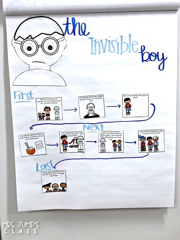 The Invisible Boy activities. Reading comprehension lesson plans with student response activities. Vocabulary, grammar, sentence study, and a craft, too!