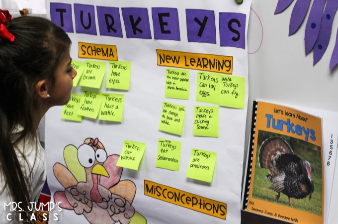 Turkey Trouble reading comprehension lesson plans. Responding to literature activities, vocabulary studies, center ideas, and fun crafts!