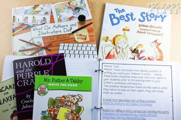 Writing Lesson Plans for Kindergarten & First Grade