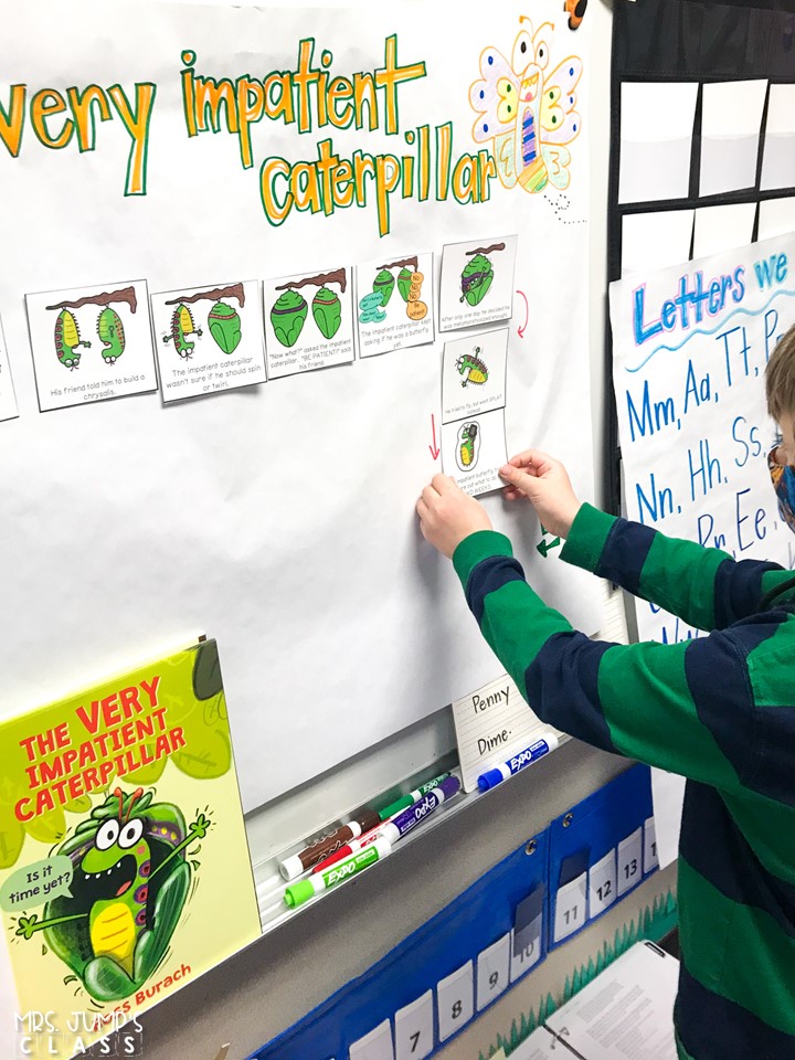 Butterfly lesson plans. Students respond to literature using the story, The Very Impatient Caterpillar and also learn about the butterfly life cycle and migration using nonfiction text.