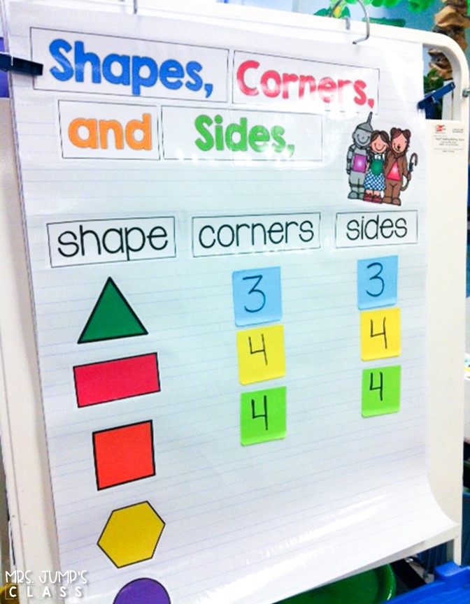 Kindergarten math lesson plans for teaching numbers to 5, 2D shapes, and 3D shapes. This resource provides detailed instruction for your first 4 weeks of math!