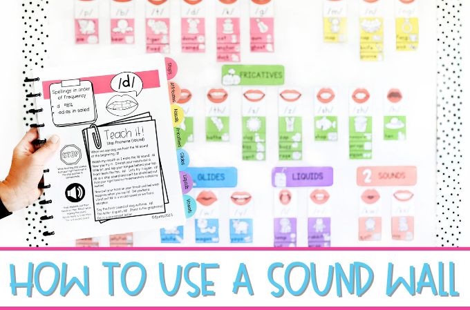 How to Use a Sound Wall