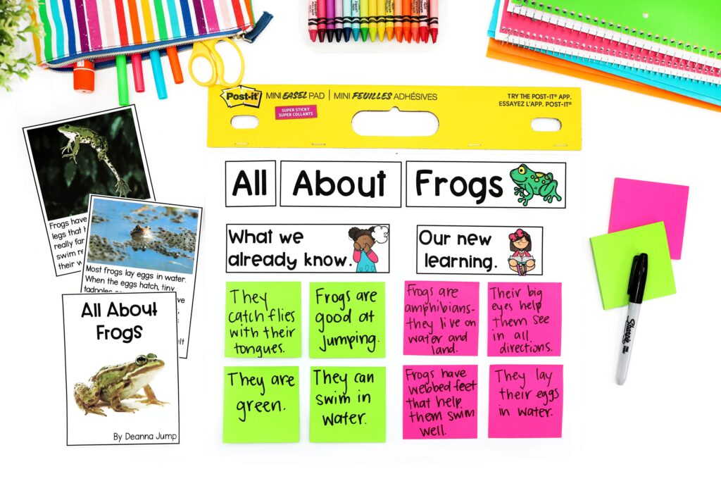 Documenting frog facts on an anchor chart with colorful sticky notes