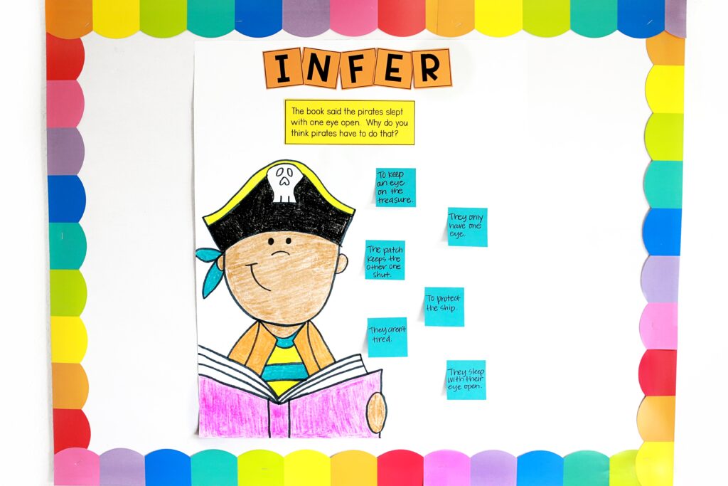 An inference bulletin board for How I Became a Pirate
